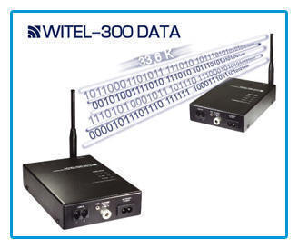 Радиоудлинители: WITEL-300 DATA